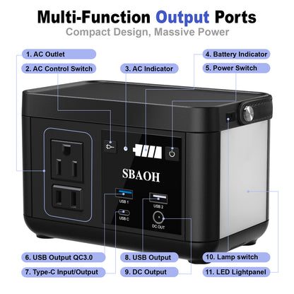 Portable Power Station P86,88.8Wh LiFePo4 Battery,with 120W AC Outputs, Solar Generator For Travel And Camping